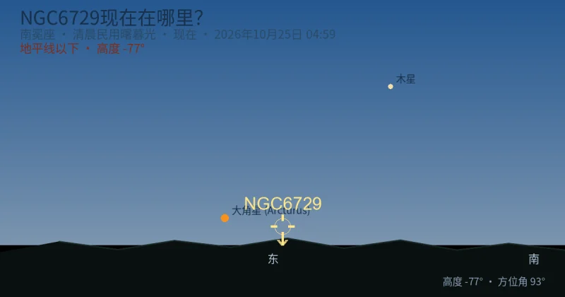 NGC6729现在在哪里？