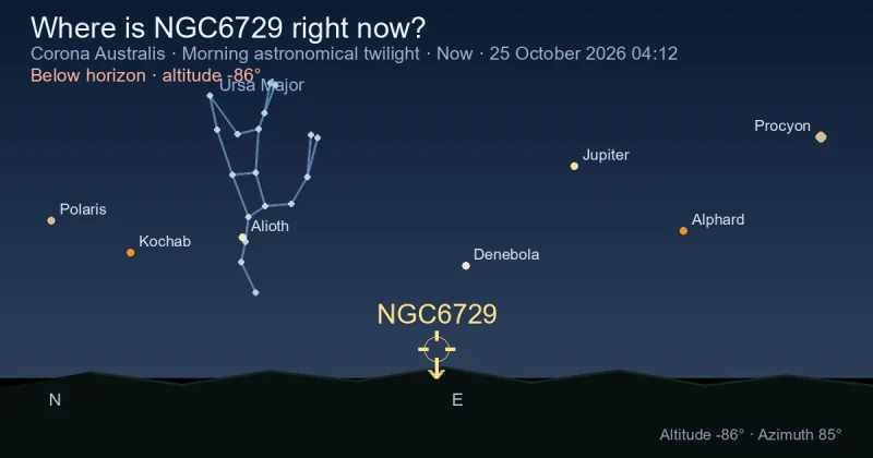 Where is NGC6729 right now?
