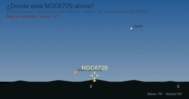 ¿Dónde está NGC6729 ahora?