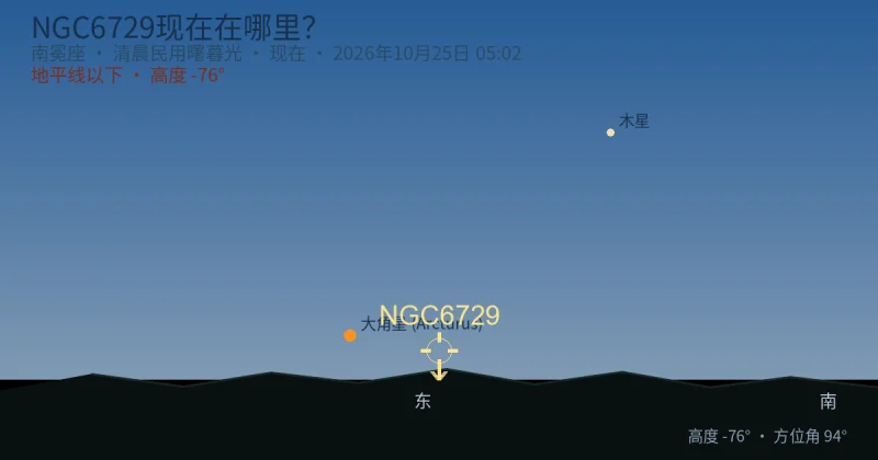 NGC6729现在在哪里?