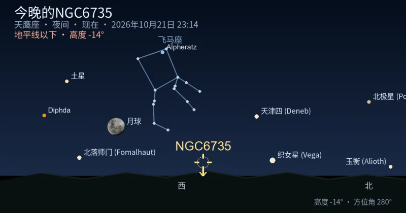 今晚的NGC6735
