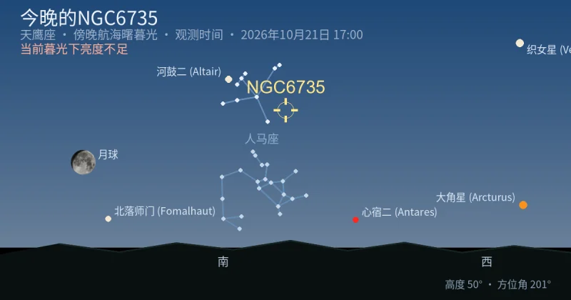 今晚的NGC6735