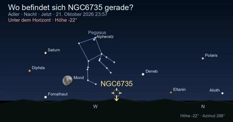 Wo befindet sich NGC6735 gerade?