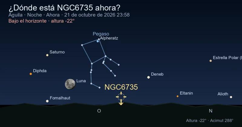 ¿Dónde está NGC6735 ahora?
