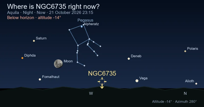 Where is NGC6735 right now?