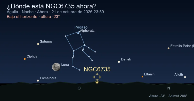 ¿Dónde está NGC6735 ahora?