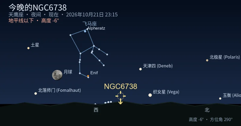 今晚的NGC6738