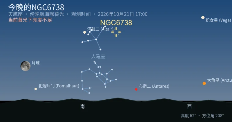 今晚的NGC6738