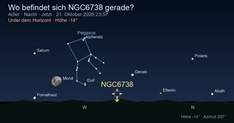 Wo befindet sich NGC6738 gerade?