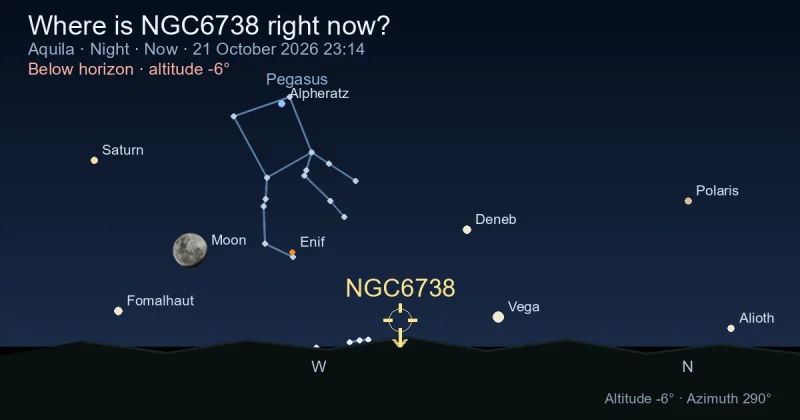Where is NGC6738 right now?