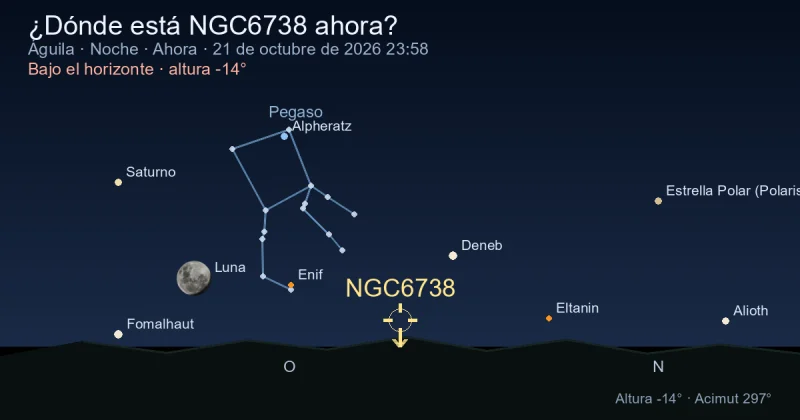 ¿Dónde está NGC6738 ahora?