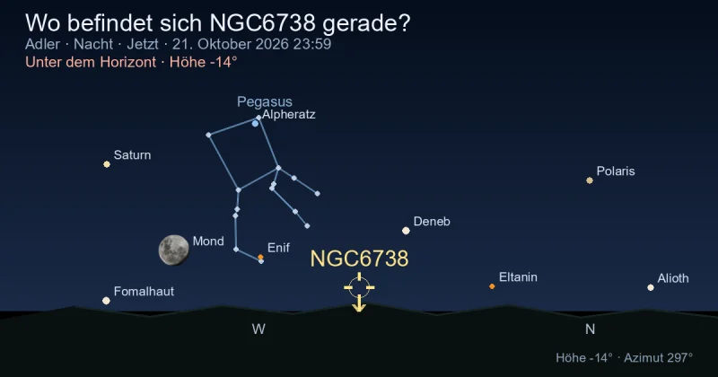 Wo befindet sich NGC6738 gerade?