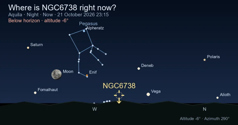 Where is NGC6738 right now?