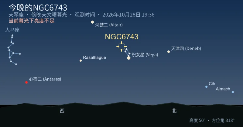 今晚的NGC6743