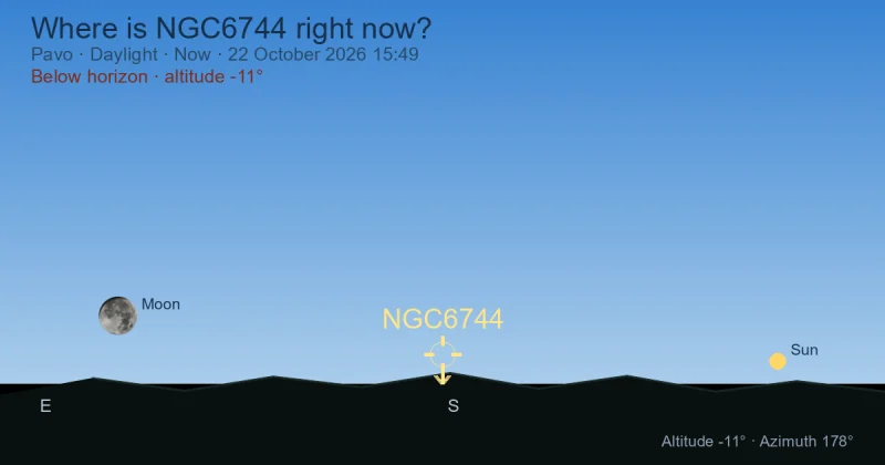Where is NGC6744 right now?