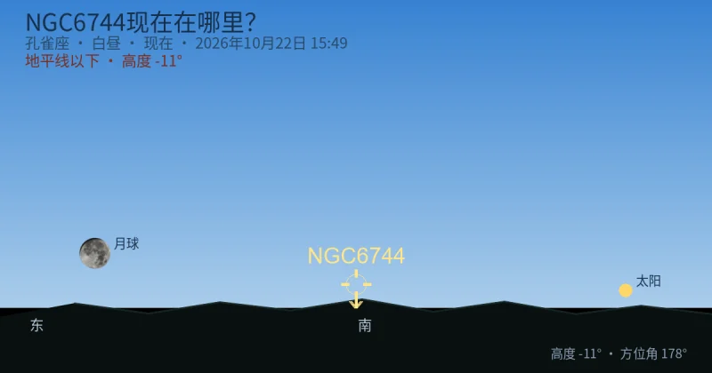 NGC6744现在在哪里?