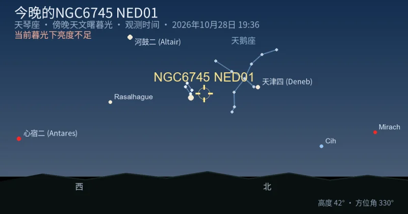 今晚的NGC6745 NED01