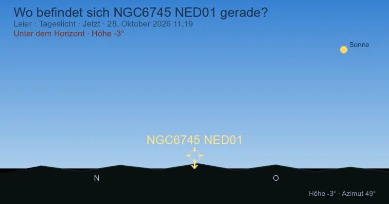 Wo befindet sich NGC6745 NED01 gerade?