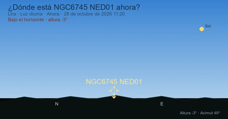 ¿Dónde está NGC6745 NED01 ahora?