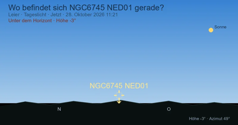 Wo befindet sich NGC6745 NED01 gerade?