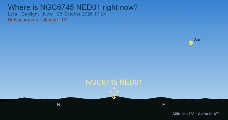 Where is NGC6745 NED01 right now?