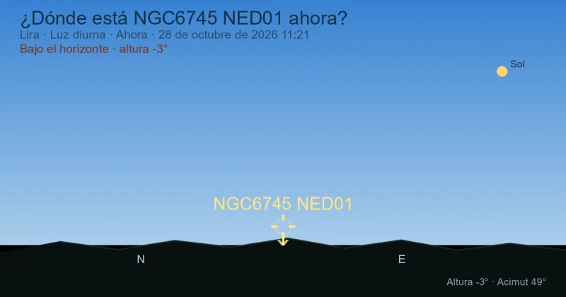 ¿Dónde está NGC6745 NED01 ahora?