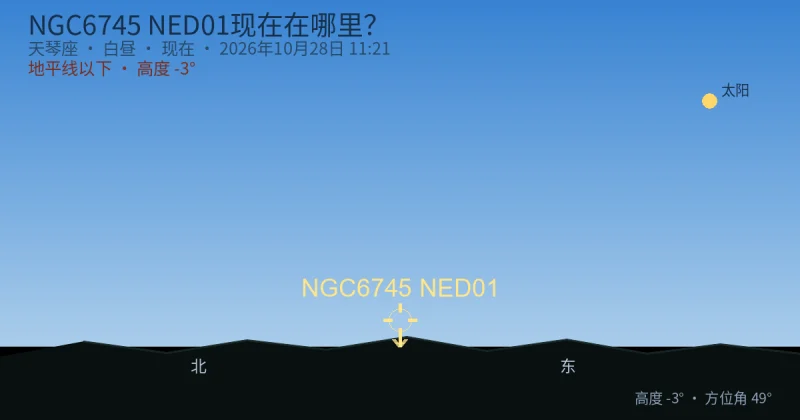 NGC6745 NED01现在在哪里?