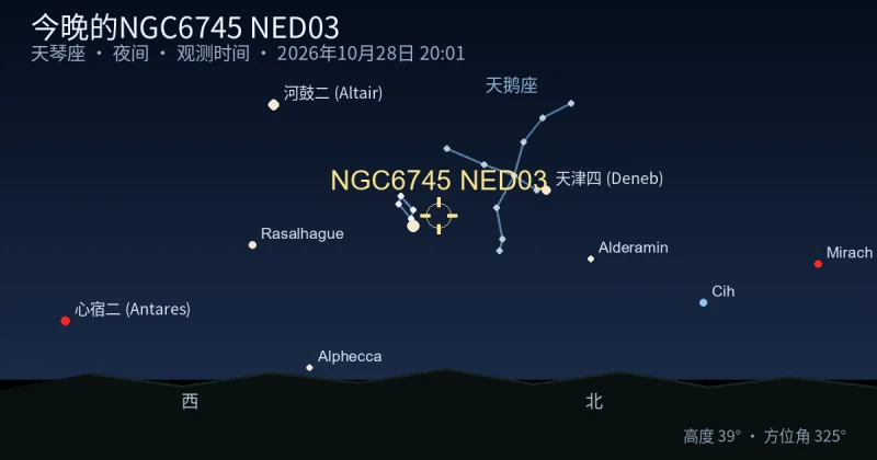 今晚的NGC6745 NED03