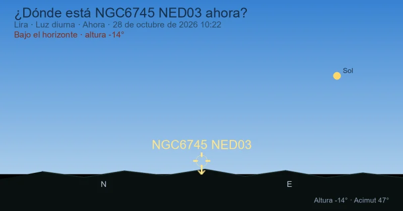 ¿Dónde está NGC6745 NED03 ahora?