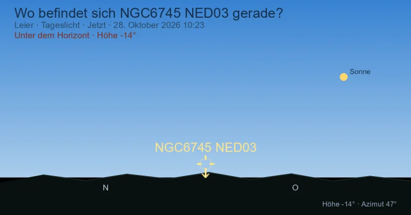 Wo befindet sich NGC6745 NED03 gerade?