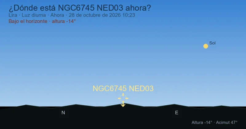 ¿Dónde está NGC6745 NED03 ahora?