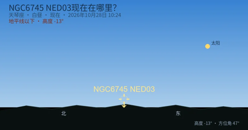 NGC6745 NED03现在在哪里?