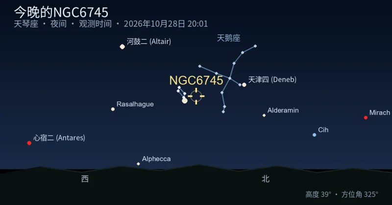今晚的NGC6745