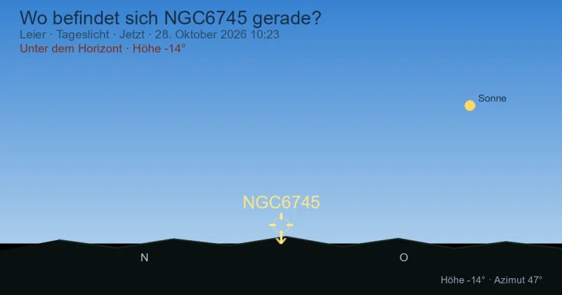 Wo befindet sich NGC6745 gerade?
