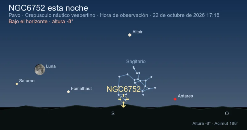 NGC6752 esta noche