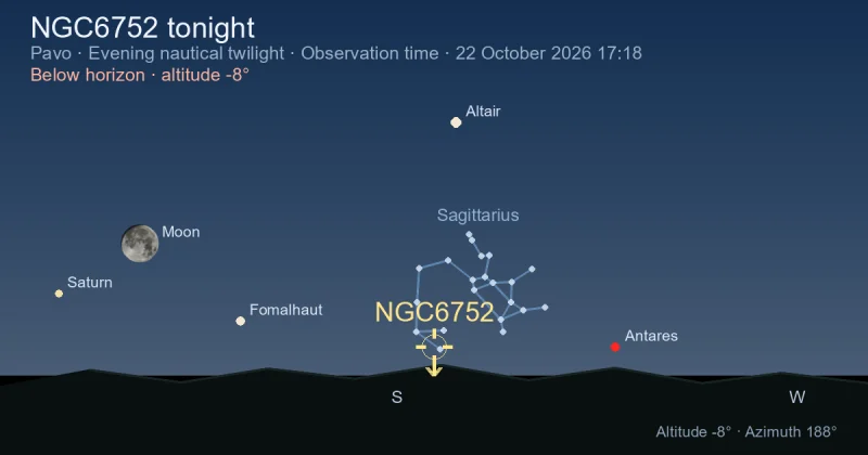 NGC6752 tonight