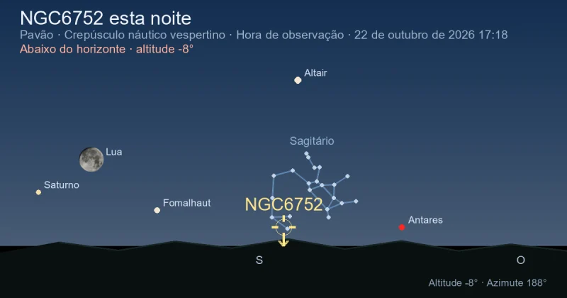 NGC6752 esta noite