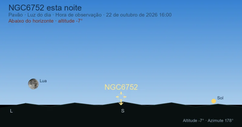 NGC6752 esta noite