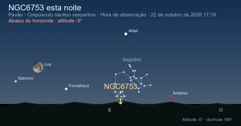NGC6753 esta noite