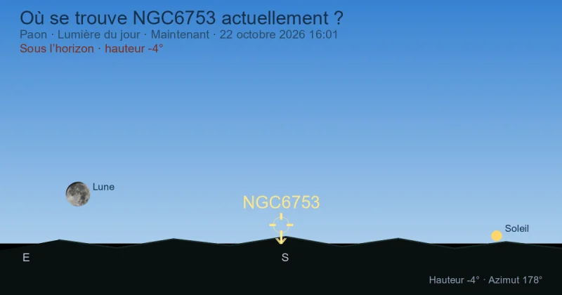 Où se trouve NGC6753 actuellement ?