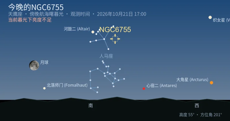 今晚的NGC6755