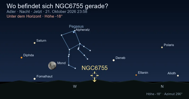 Wo befindet sich NGC6755 gerade?