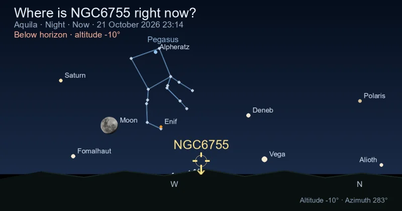 Where is NGC6755 right now?