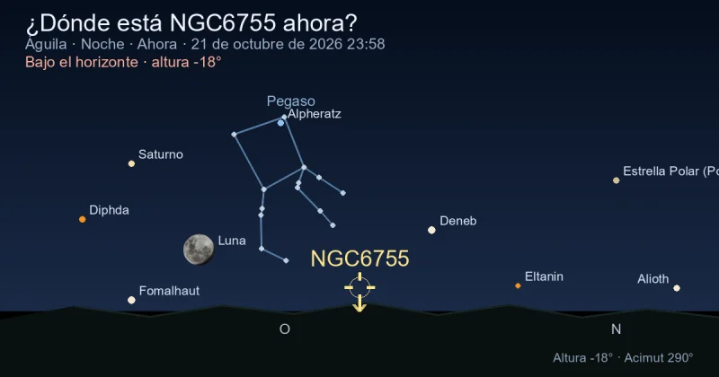 ¿Dónde está NGC6755 ahora?