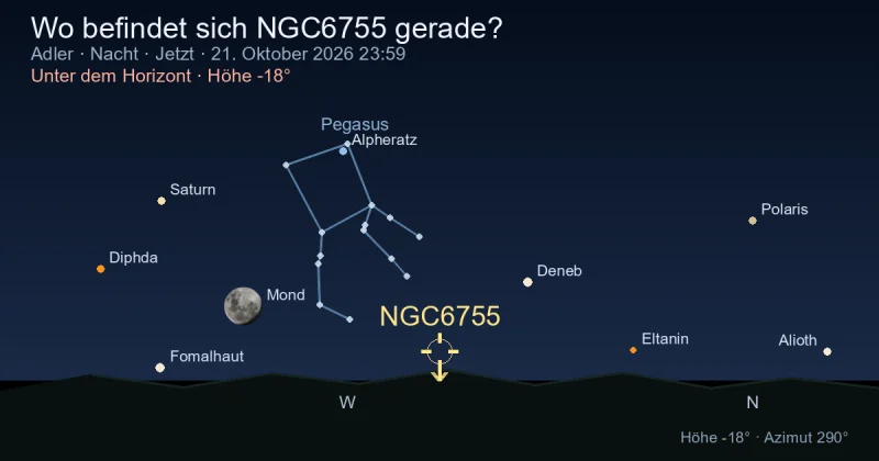 Wo befindet sich NGC6755 gerade?