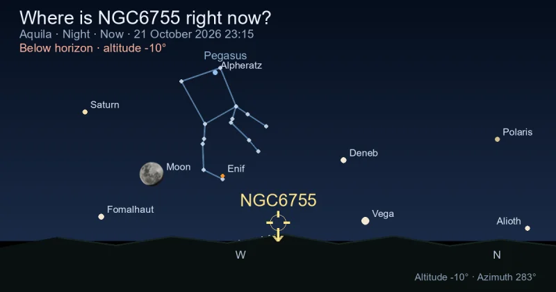 Where is NGC6755 right now?