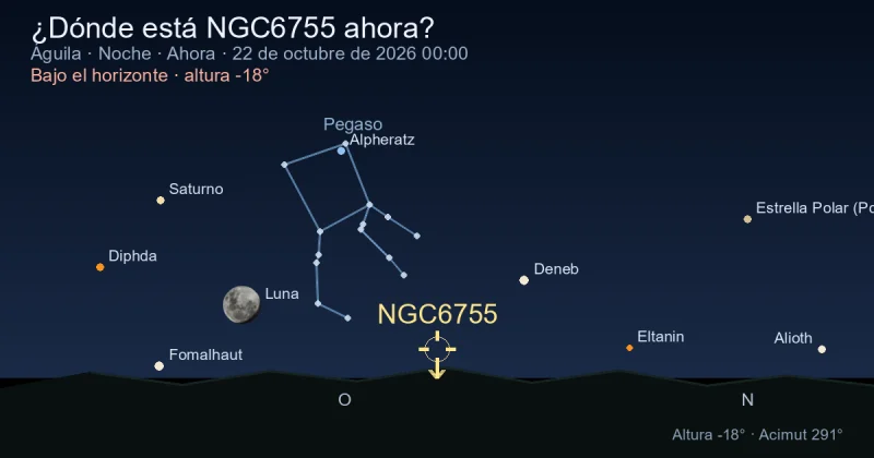¿Dónde está NGC6755 ahora?
