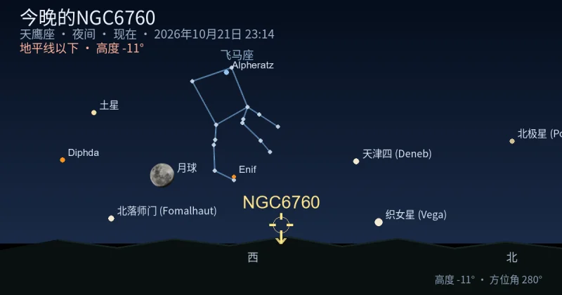 今晚的NGC6760