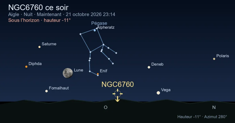 NGC6760 ce soir