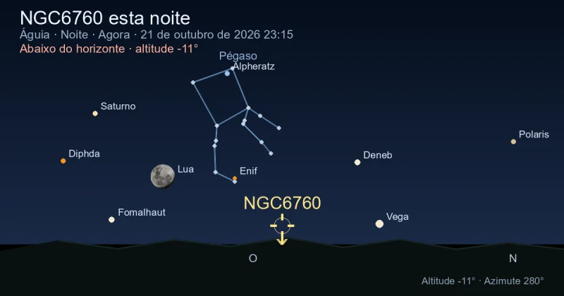 NGC6760 esta noite